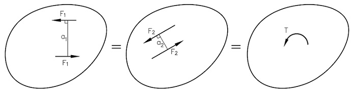 Figur 1